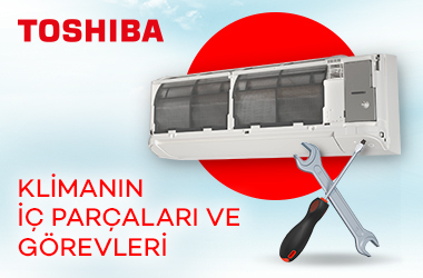 Klimanın İç Parçaları ve Görevleri